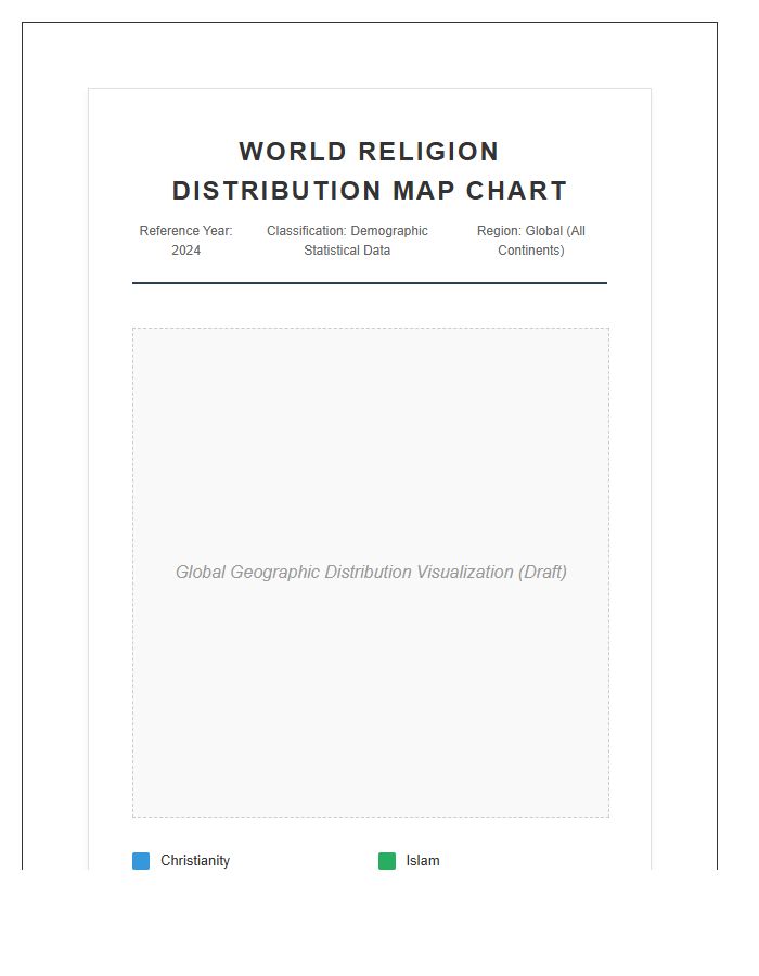 Printable Detailed World Religion Distribution Map Chart