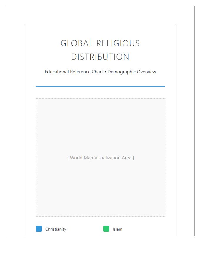 Printable Educational World Religion Distribution Map Chart