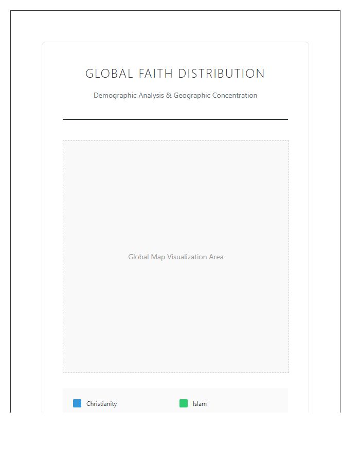 Printable Global Faith Distribution Map Chart