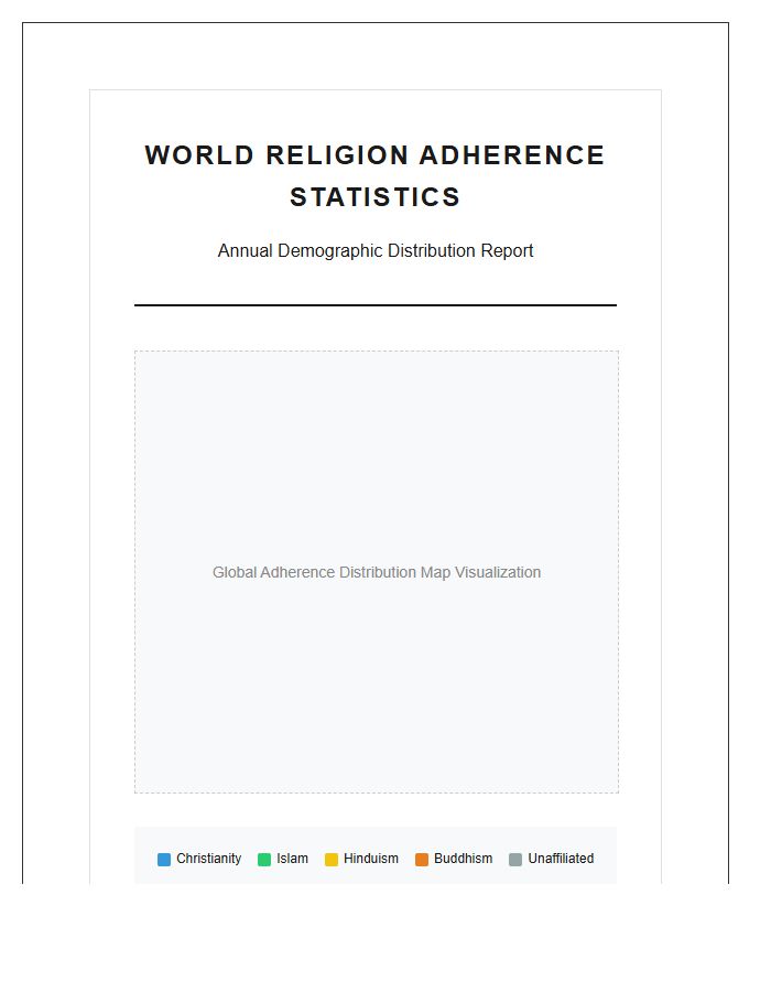 Printable World Religion Adherence Statistics Map Chart