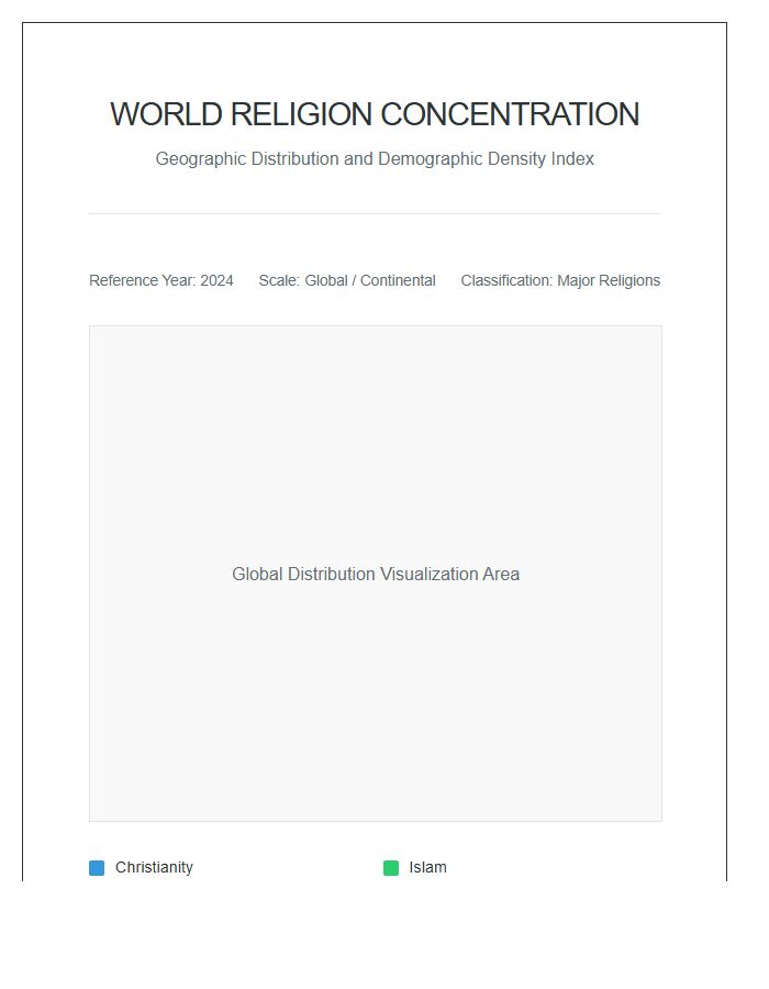 World Religion Concentration Geographic Map Chart Printable