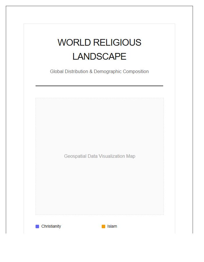 World Religious Landscape Visualization Map Chart Printable