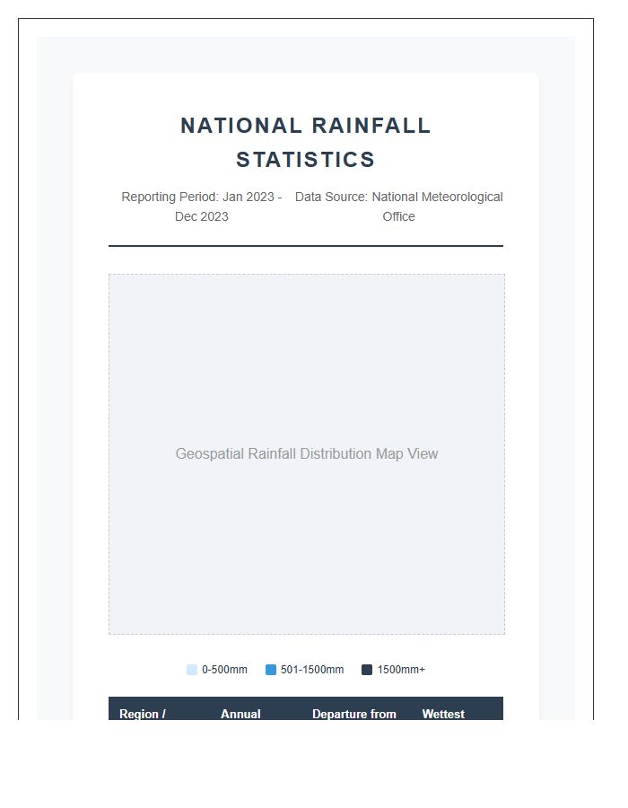 National Rainfall Statistics Map Chart Printable