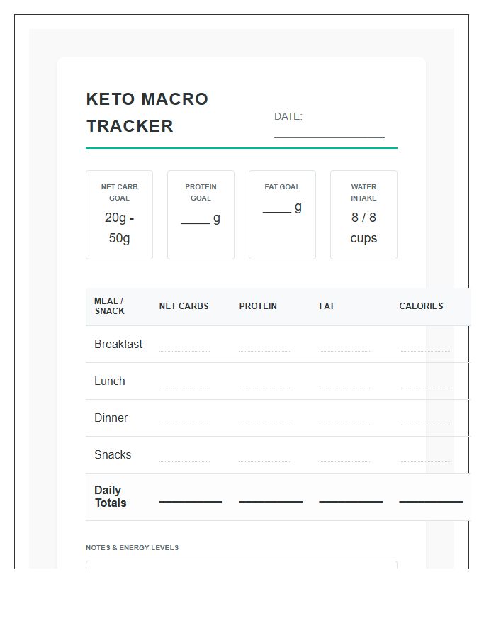 Beginner Keto Macro Tracking Printable Chart