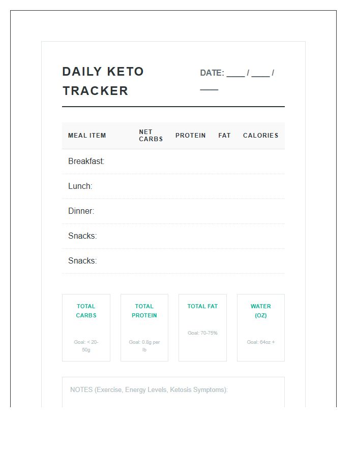 Daily Keto Macro Tracking Printable Chart