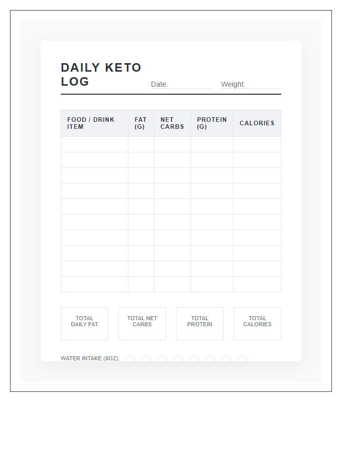 Keto Food Log Macro Tracking Printable Chart
