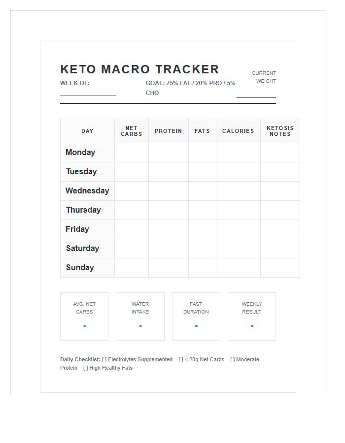 Keto Lifestyle Macro Tracking Printable Chart