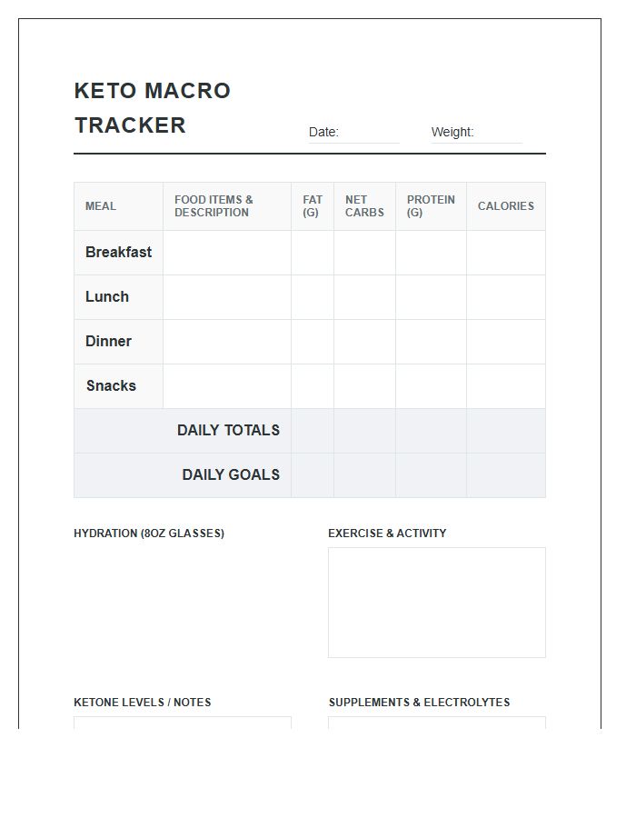 Keto Meal Plan Macro Tracking Printable Chart