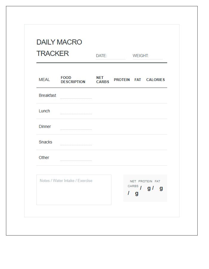 Low Carb Macro Tracking Printable Chart