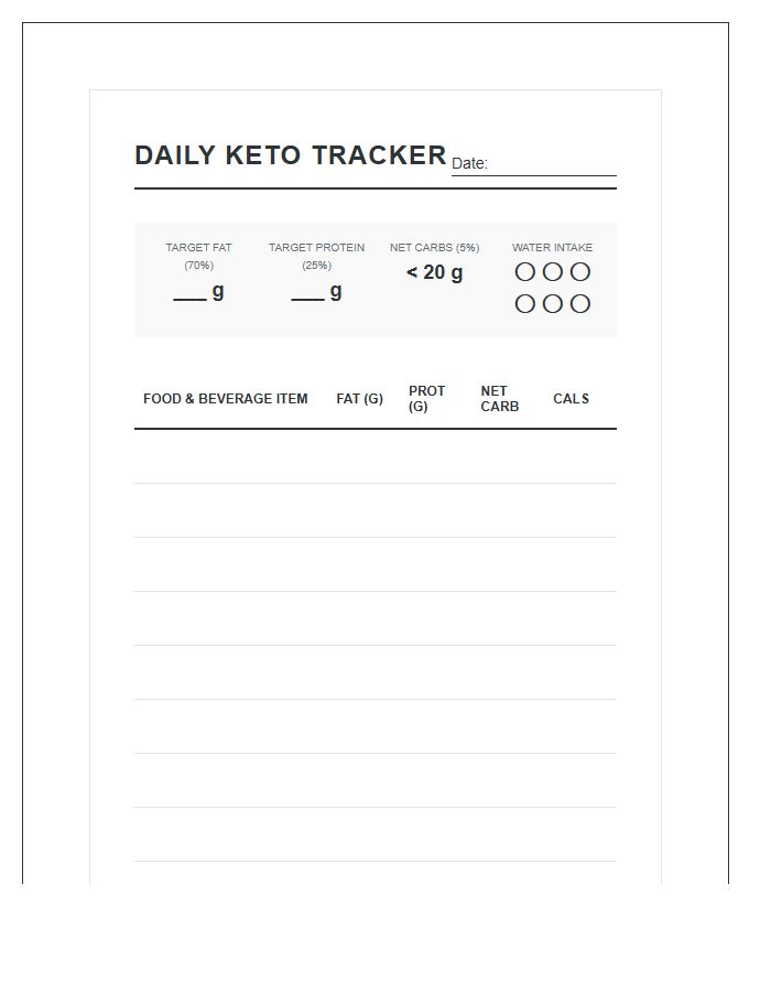 Standard Keto Diet Macro Tracking Printable Chart