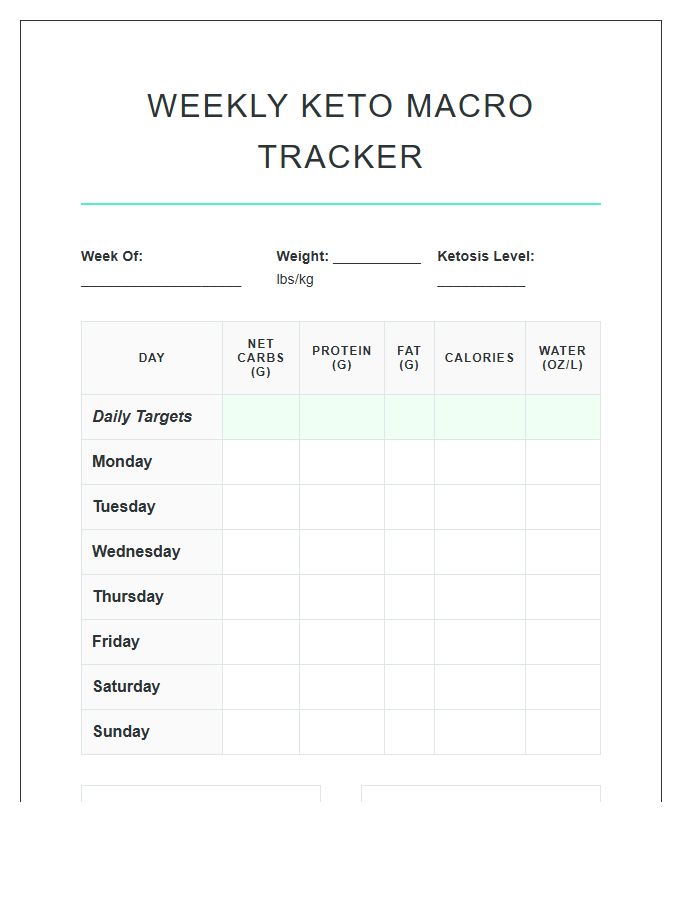Weekly Keto Diet Macro Tracking Printable Chart