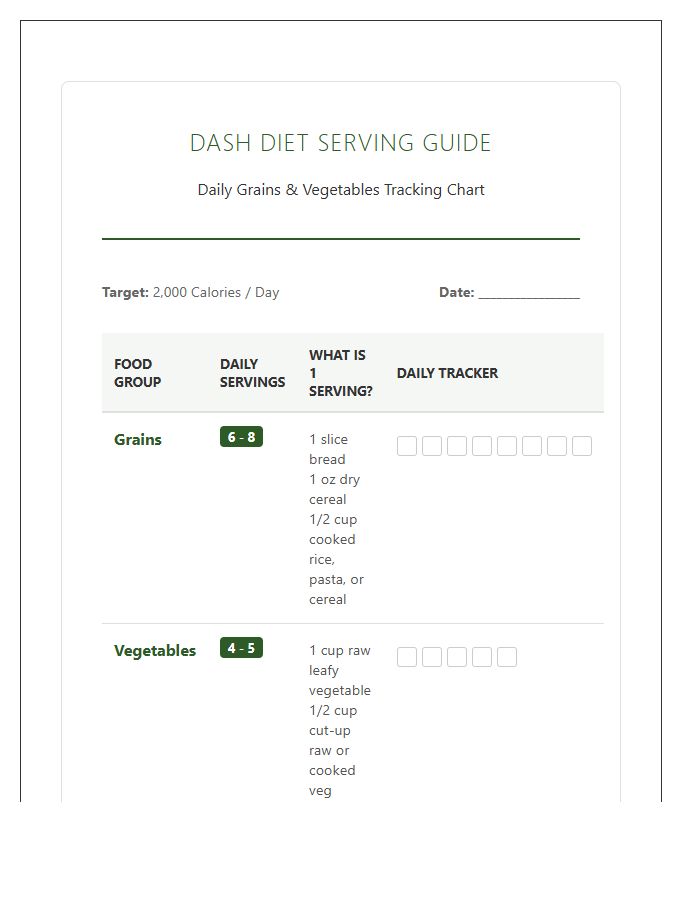 Dash Diet Grains And Vegetables Serving Chart Printable
