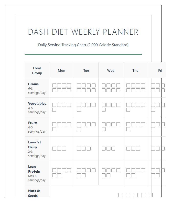 Printable Dash Diet Weekly Meal Planning Serving Chart