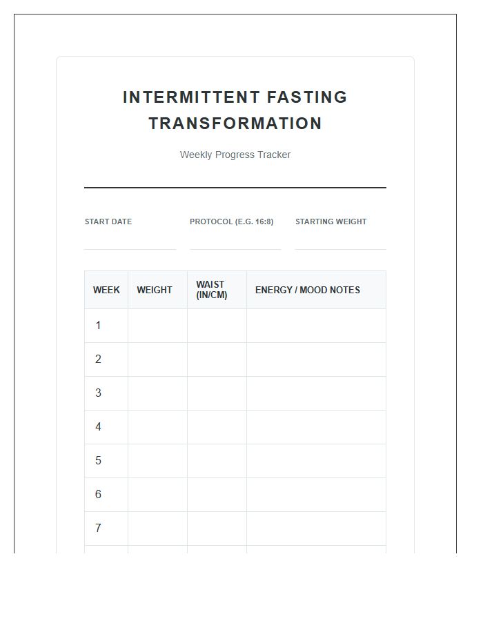 Intermittent Fasting Body Transformation Printable Chart