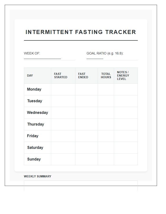 Intermittent Fasting Fasting Hour Printable Chart