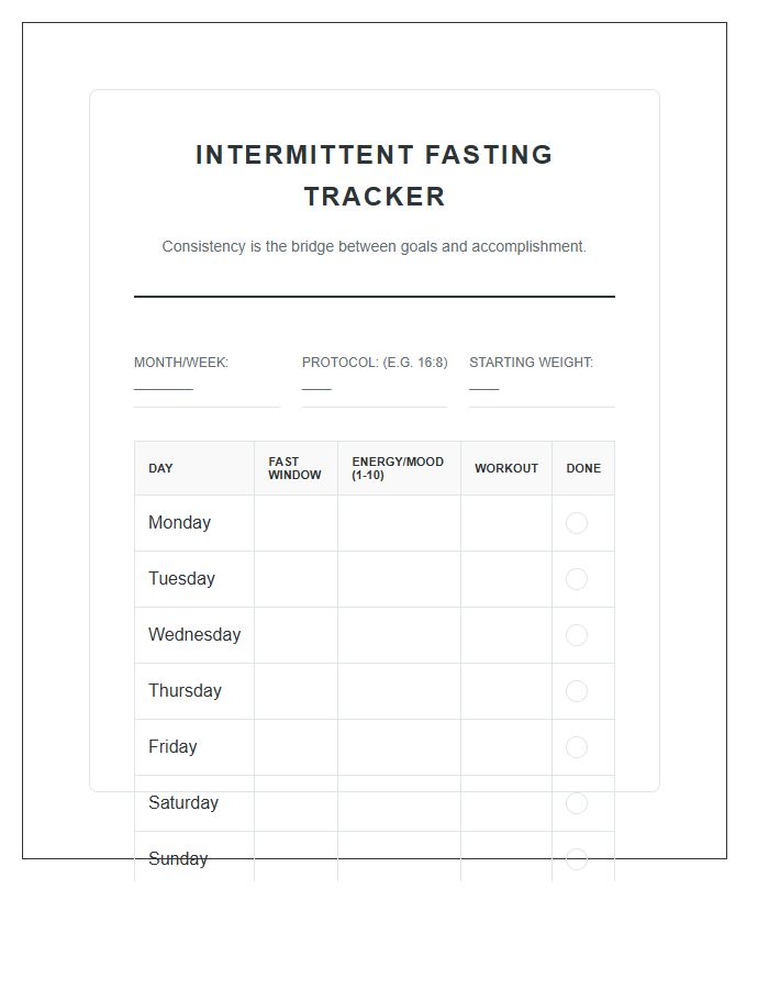 Intermittent Fasting Fitness Motivation Printable Chart