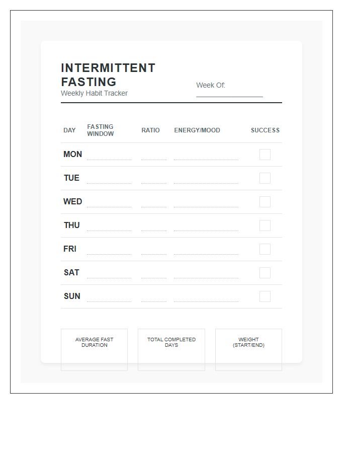 Intermittent Fasting Habit Tracker Printable Chart