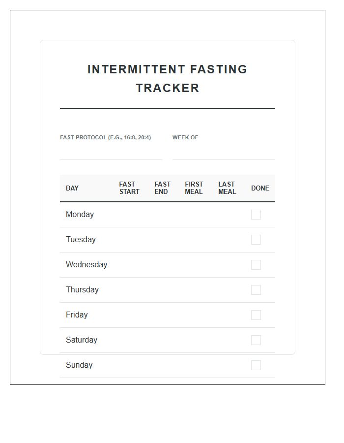 Intermittent Fasting Meal Timing Printable Chart