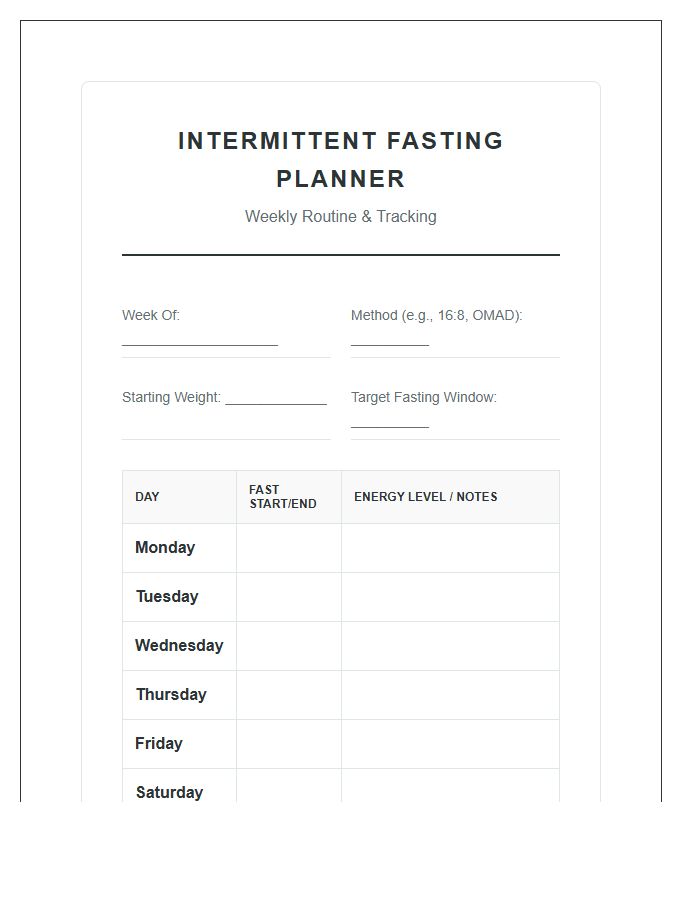 Intermittent Fasting Routine Planner Printable Chart