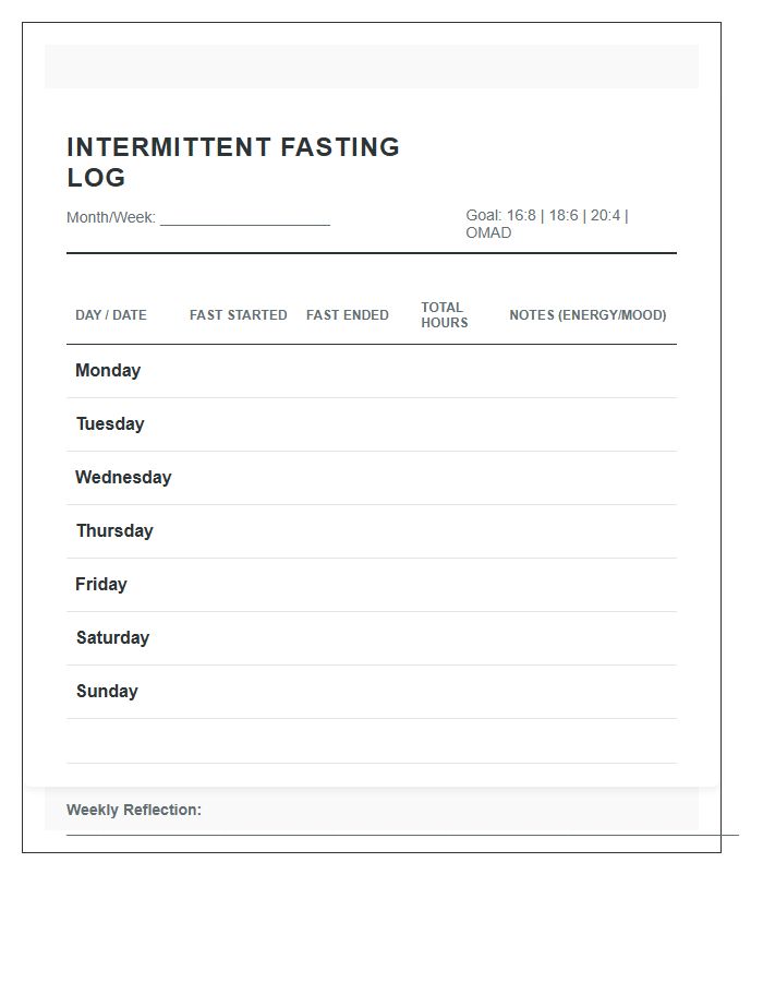 Intermittent Fasting Time Log Printable Chart