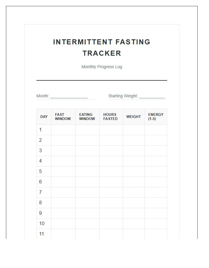 Intermittent Fasting Weight Loss Printable Chart