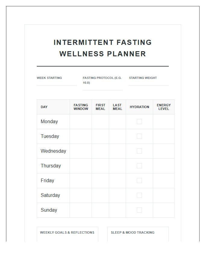 Intermittent Fasting Wellness Planner Printable Chart