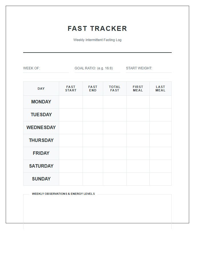 Intermittent Fasting Window Tracker Printable Chart