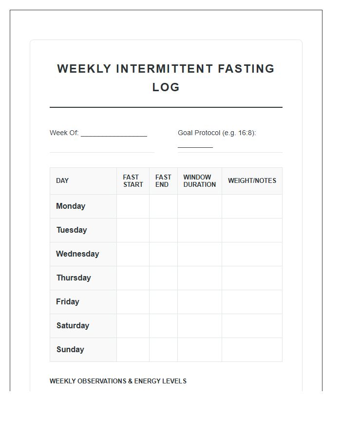 Weekly Intermittent Fasting Schedule Printable Chart