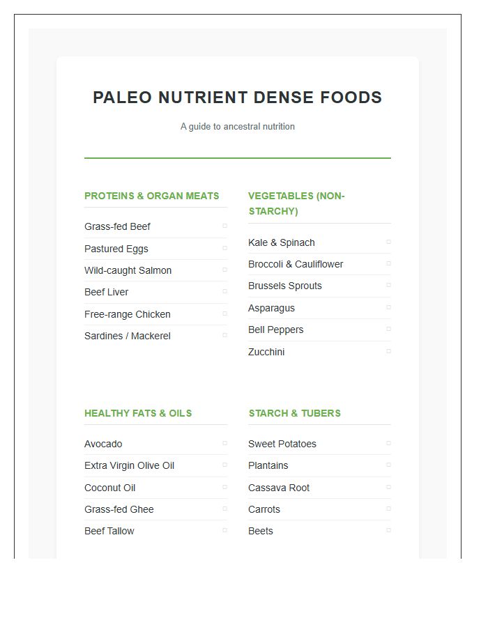 Paleo Diet Nutrient Dense Food List Printable Chart