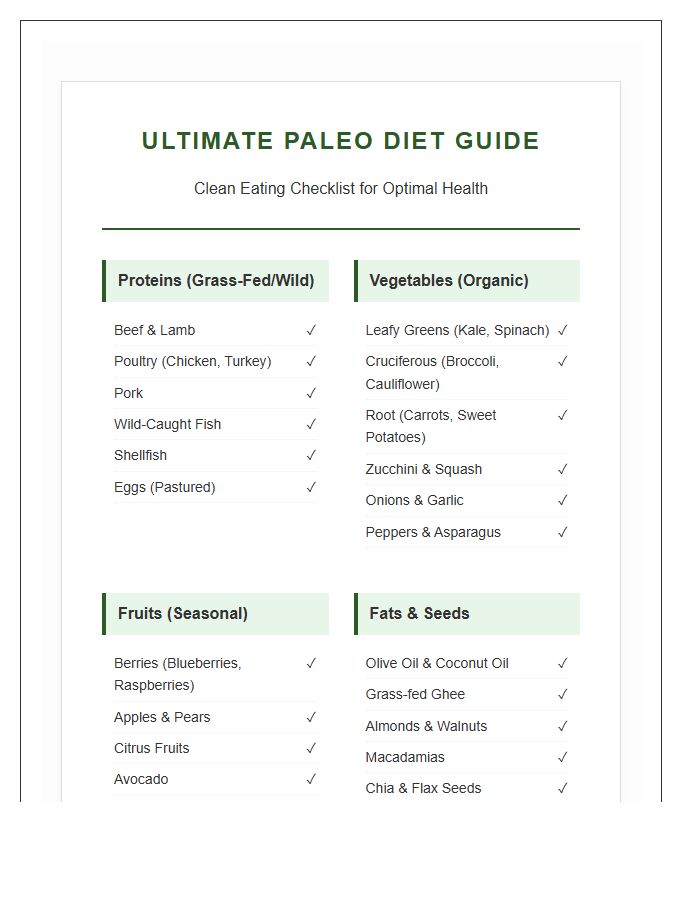 Ultimate Paleo Diet Food List Printable Guide Chart