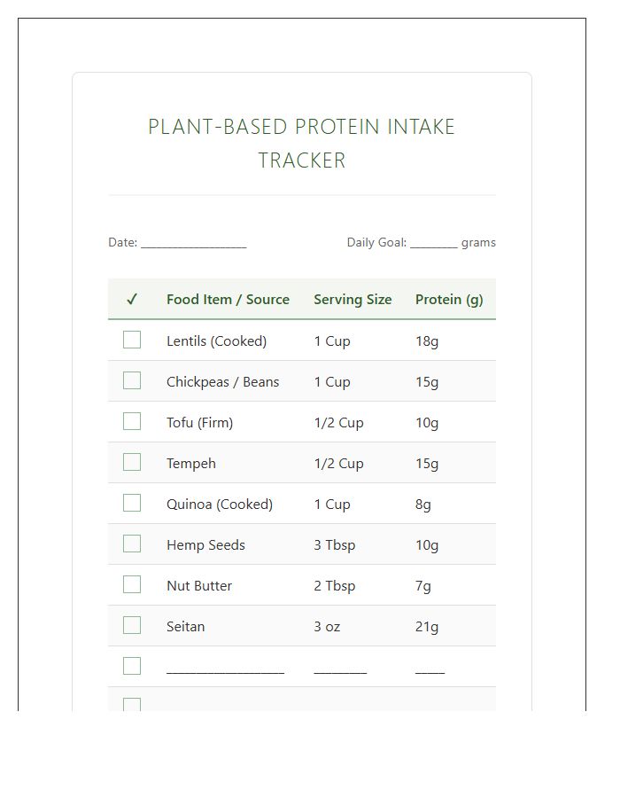 Plant Based Protein Intake Chart Printable