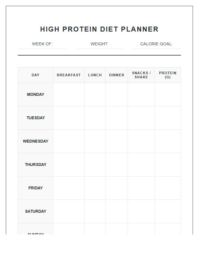 High Protein Diet Plan Organizing Printable Chart