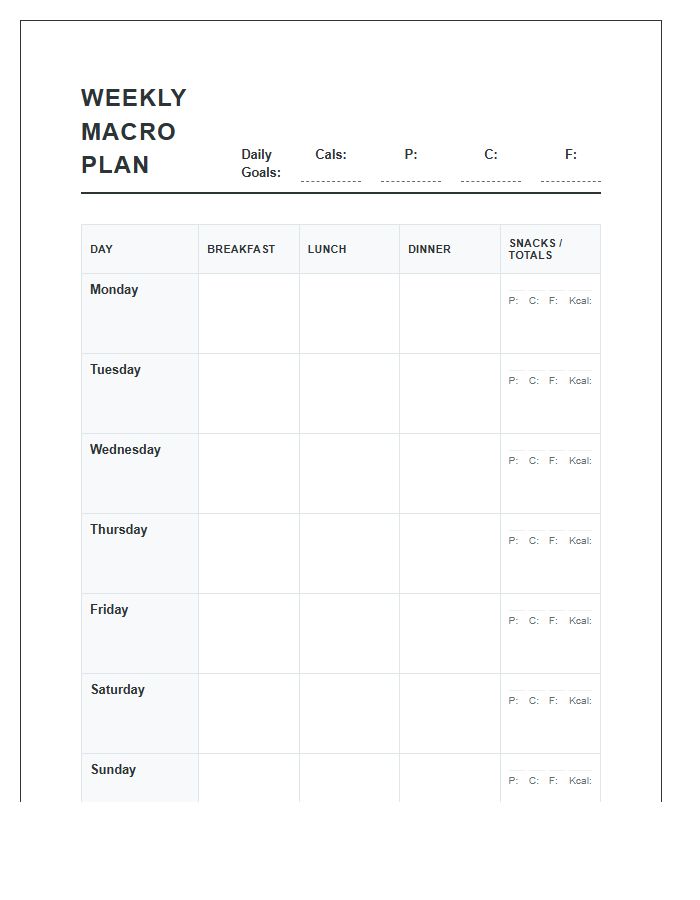 Macro Tracking Weekly Meal Planning Printable Chart