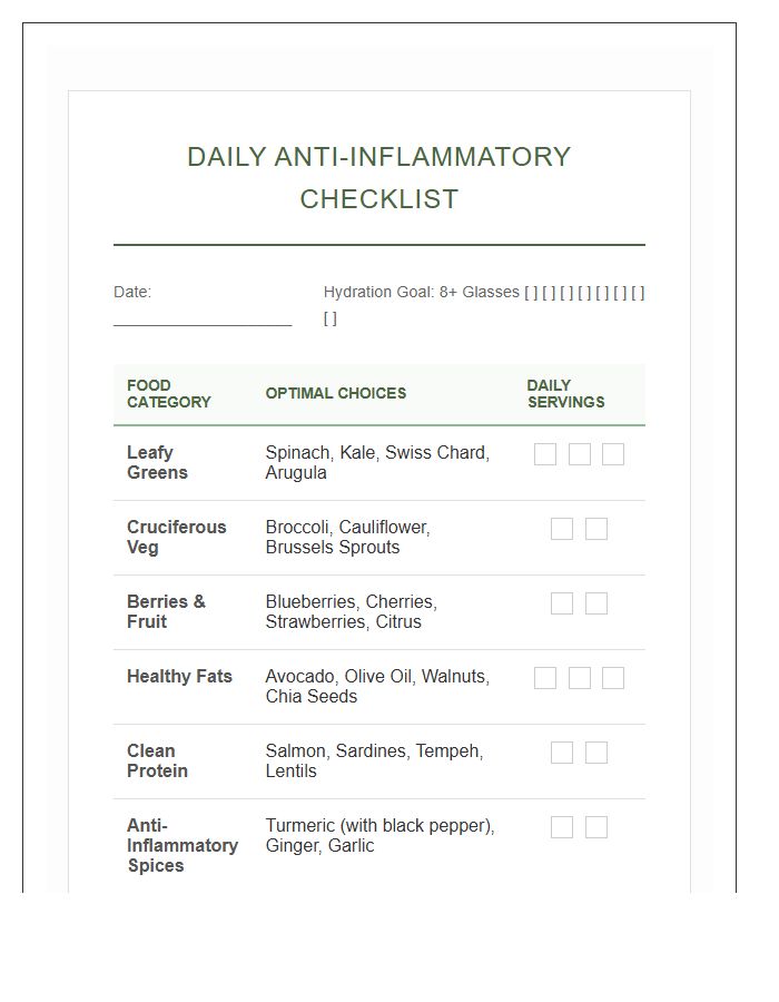 Daily Printable Anti Inflammatory Diet Food Chart