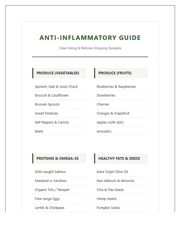 Printable Anti Inflammatory Diet Food Chart And Grocery List