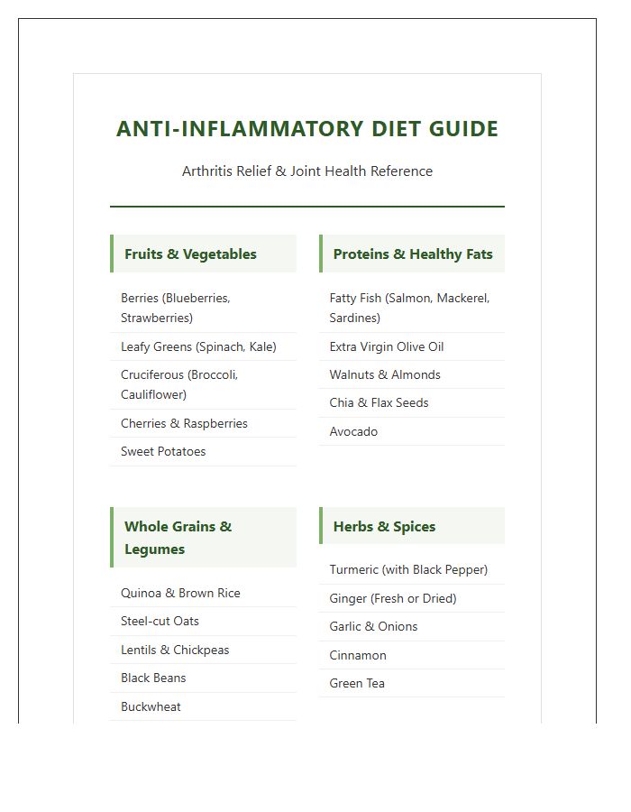 Printable Anti Inflammatory Diet Food Chart For Arthritis Relief