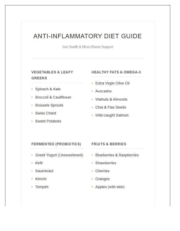 Printable Anti Inflammatory Diet Food Chart For Gut Health
