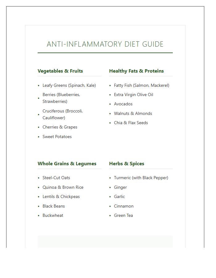 Simple Printable Anti Inflammatory Diet Food Chart