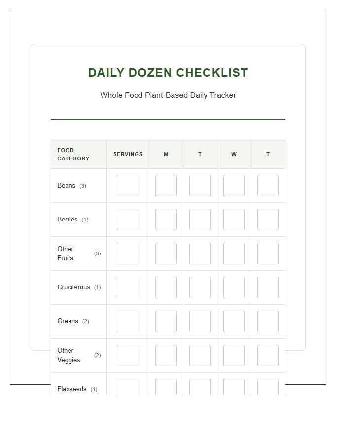 Daily Dozen Whole Food Plant Based Printable Chart