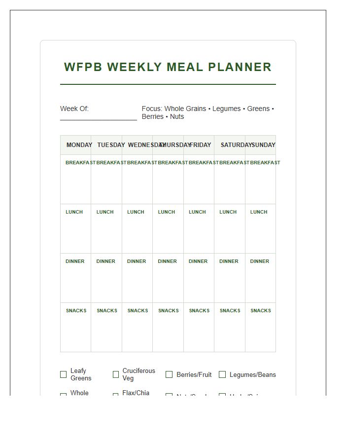 Whole Food Plant Based Meal Planning Printable Chart