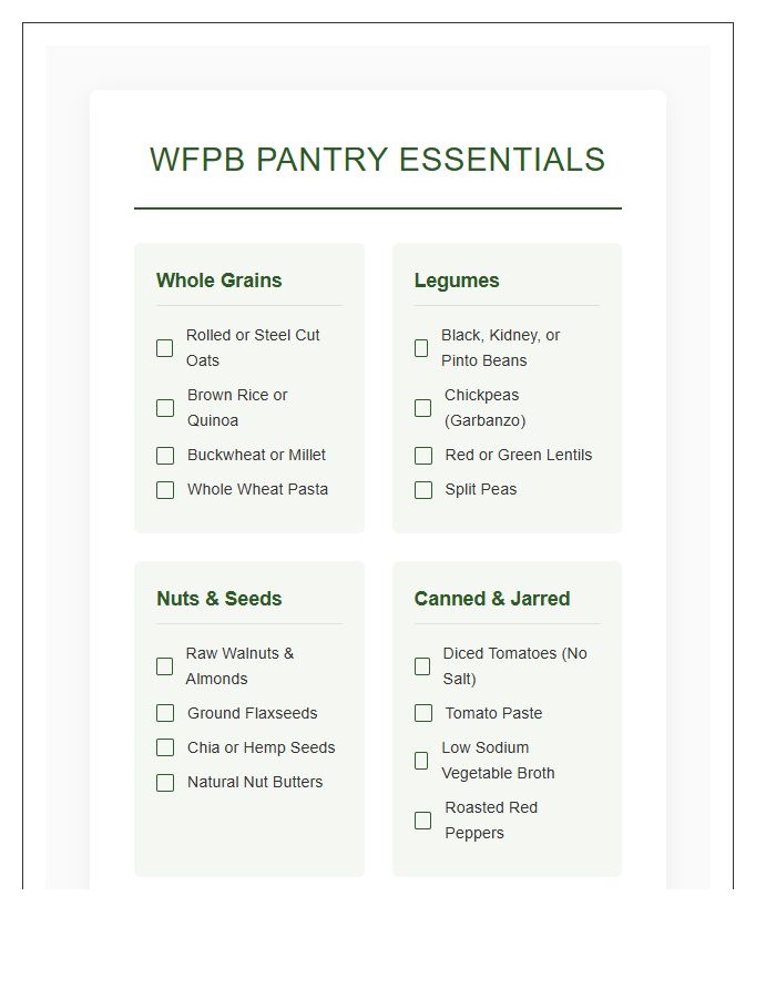 Whole Food Plant Based Pantry Essentials Printable Chart