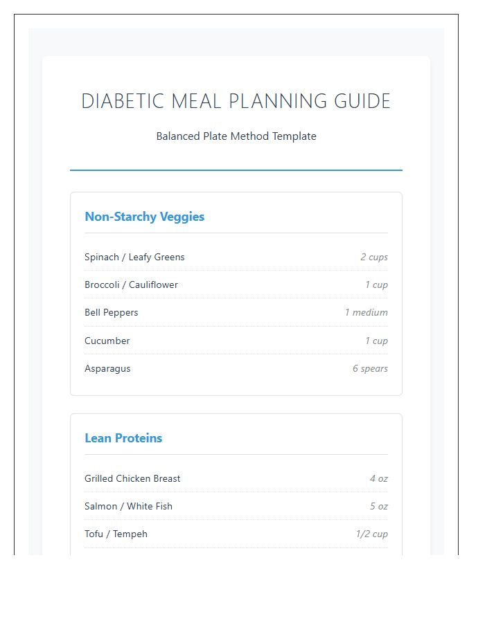 Comprehensive Diabetic Meal Guide Printable Chart