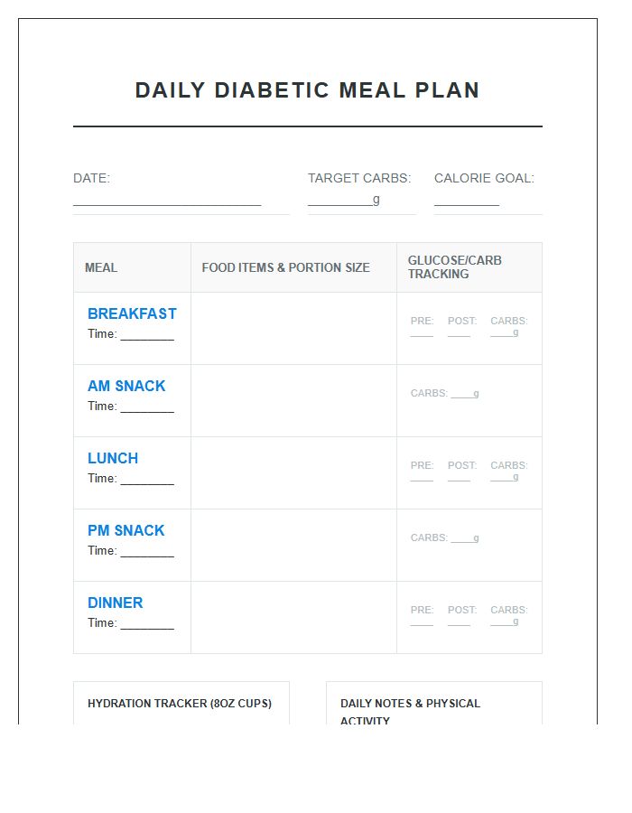 Daily Diabetic Meal Planning Printable Chart