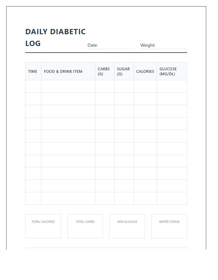 Diabetic Calorie Tracking Printable Chart