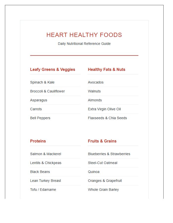 Heart Healthy Foods Printable Reference Chart