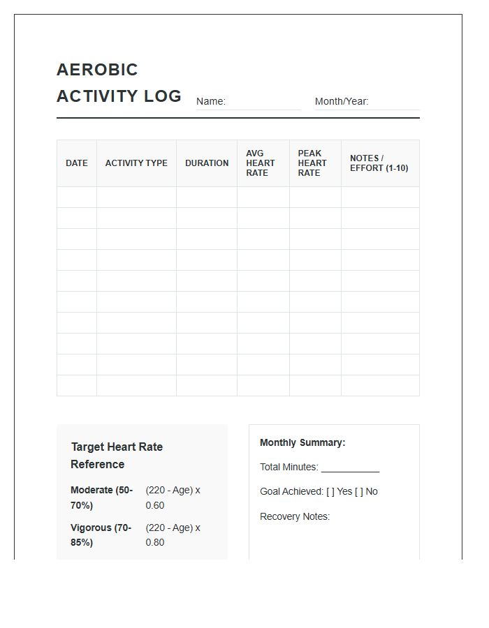 Aerobic Activity Log And Heart Rate Printable Chart