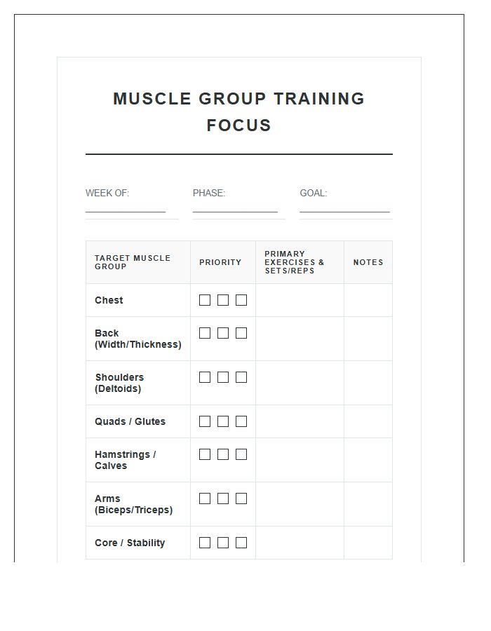 Muscle Group Training Focus Printable Chart