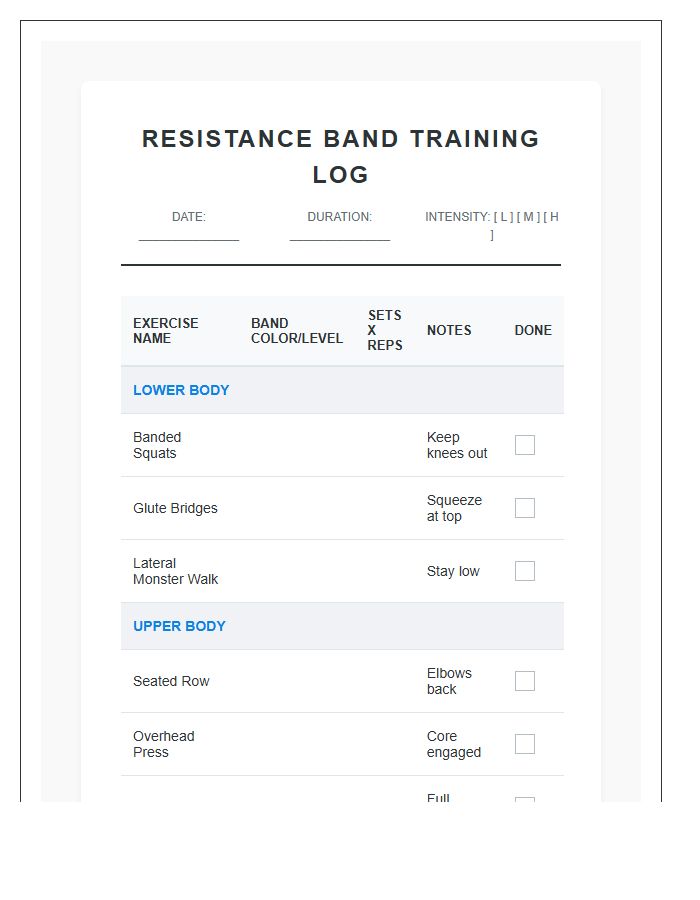 Resistance Band Exercise List Printable Chart