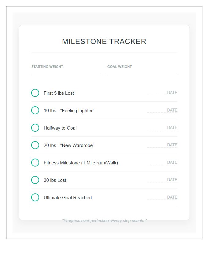 Weight Loss Milestone Tracker Printable Chart