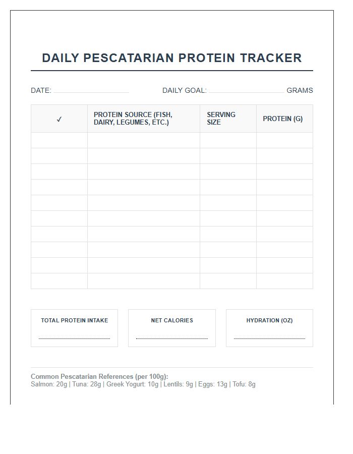 Daily Printable Pescatarian Protein Intake Chart